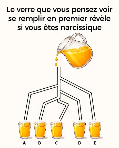 La coupe que vous pensez remplir en premier revele si vous etes narcissique.jpg