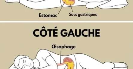 Quels risques vous ecourez lorsque vous dormez sur le cote droit.jpg