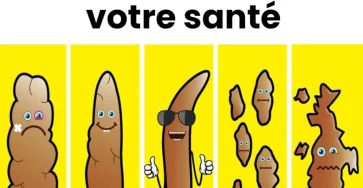 Voici ce que dit votre caca sur votre sante 1024x1024.jpg